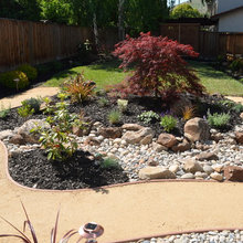 Pathways