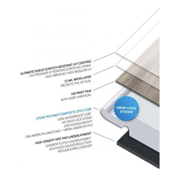SPC Flooring
