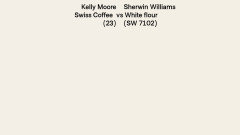 Kelly moore swiss sale coffee