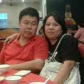 Lim Annies foto