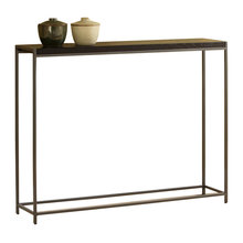 console tables