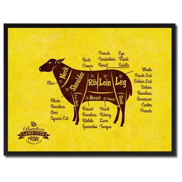 Lamb Meat Cuts Butchers Chart Print on Canvas with Picture Frame, 28"x37"