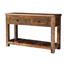 console tables