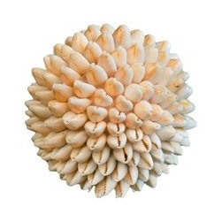 Decorative Balls - Home Decor
