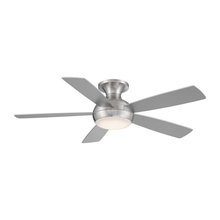 Ideas Remodel