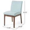 Oceanna Mid Century Modern Dining Chairs, Set of 2, Mint/Walnut, Fabric