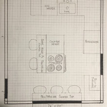 tom_ditmars's ideas