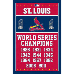 Nolan Arenado Poster St Louis Cardinals MLB Sports Print 