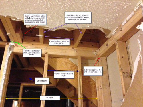 Odd Load Bearing Wall - How Do You Know If A Wall Is Load Bearing