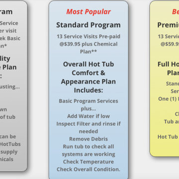 Available Service Plans from Best Hot Tubs (NY Metro/Catskills/NY)