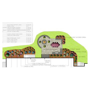 Scarsdale outdoor entertainment area