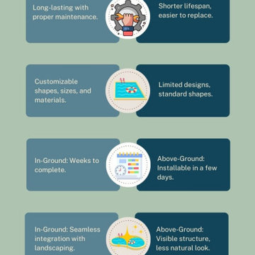 In-Ground vs. Above-Ground Pools: A Quick Comparison
