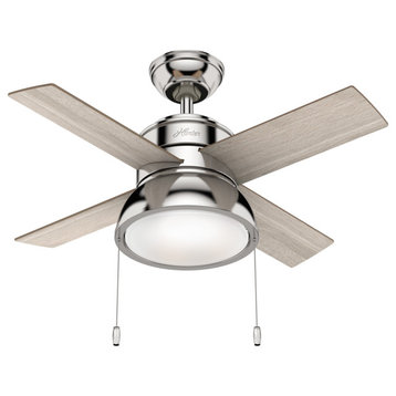 Hunter LOKI 2-Light 36" Indoor Ceiling Fan in Polished Nickel