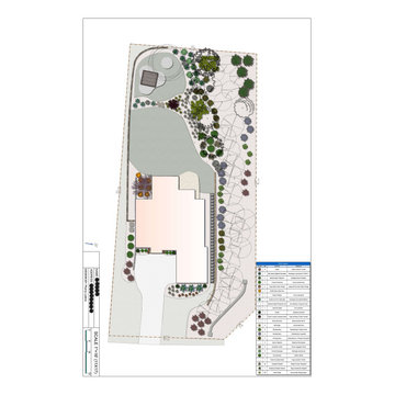 Backyard Transformation with Drainage, Irrigation & Future-Ready Design