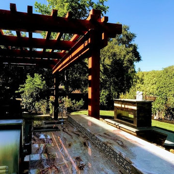 Dr Kohli's Landscape Project