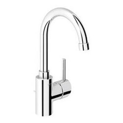 Grohe - Products