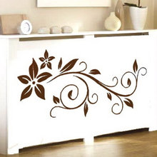 Radiator Covers