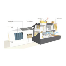 Solar passive design ideas