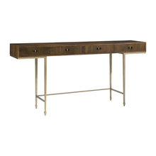 console tables