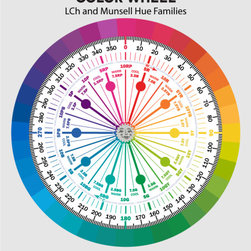 The Color Strategist Color Wheel - Paint