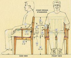 Appropriate dimensions for built-in bench with cushion