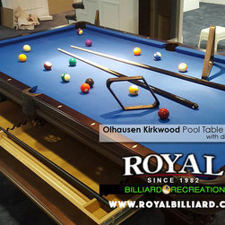 2017 Installs - Game Tables