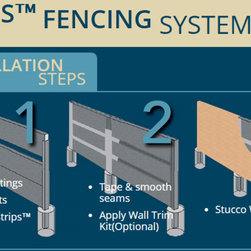 Fencing - Home Fencing And Gates