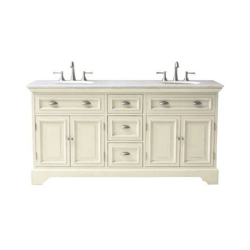 Please help with colour ideas to match vanity