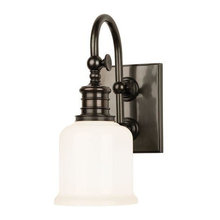 Sconces
