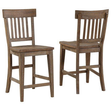 Riverdale Counter Chair, Set of 2