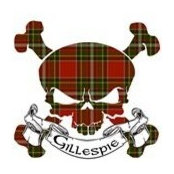 Christopher Gillespie's photo
