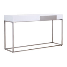 Console tables