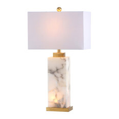 popular table lamps