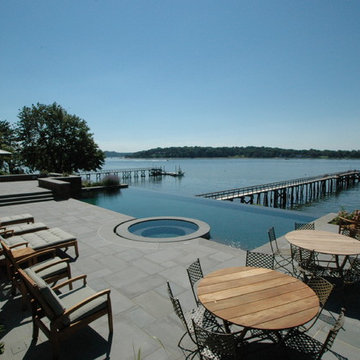 Vanishing Edge Pools, Infinity Edge Pools, Negitive Edge Pools