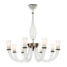 luminaires