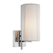 sconce