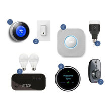 Smart Home Technology