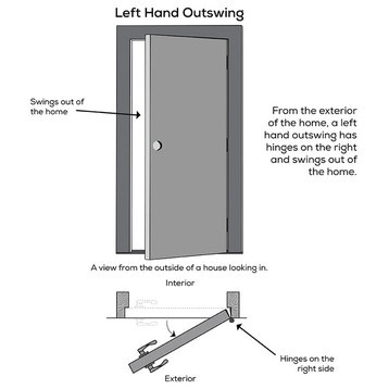 Severe Weather Lite Internal Grilles Fiberglass Door, LH Outswing, 37.5"x81"