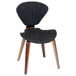 Midcentury Dining Chairs by Armen Living