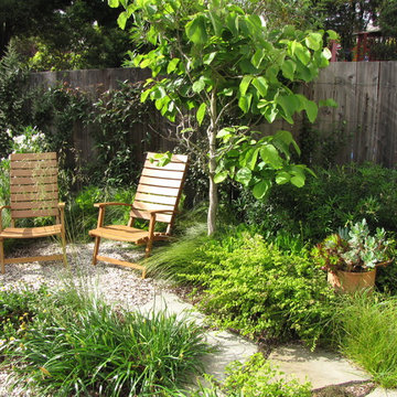 Richmond District