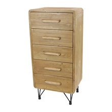 dressers