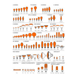 LEDBulbsDirect.com - Your LED Bulb Superstore - Products