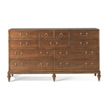 Kid's Room Dressers