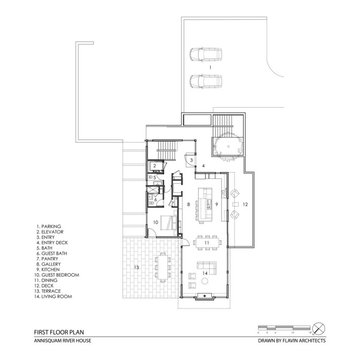 Annisquam River House