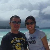 Ritchie Veluz's photo