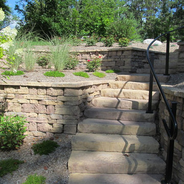 Water Management