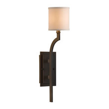 sconces