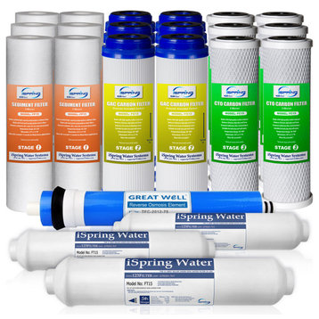 iSpring F22-75 75GPD Filter Replacement 3-Year Supply Set For Reverse Osmosis