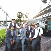 Manoj Chandran's photo
