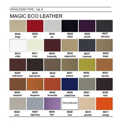 Upholstery Covers - Magic Eco Leather - Kitchen & Dining Furniture